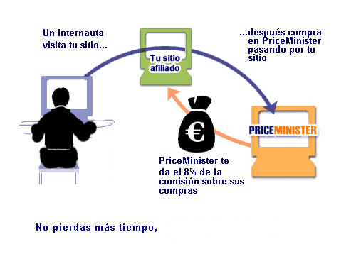 Compra tu portátil online en PriceMinister